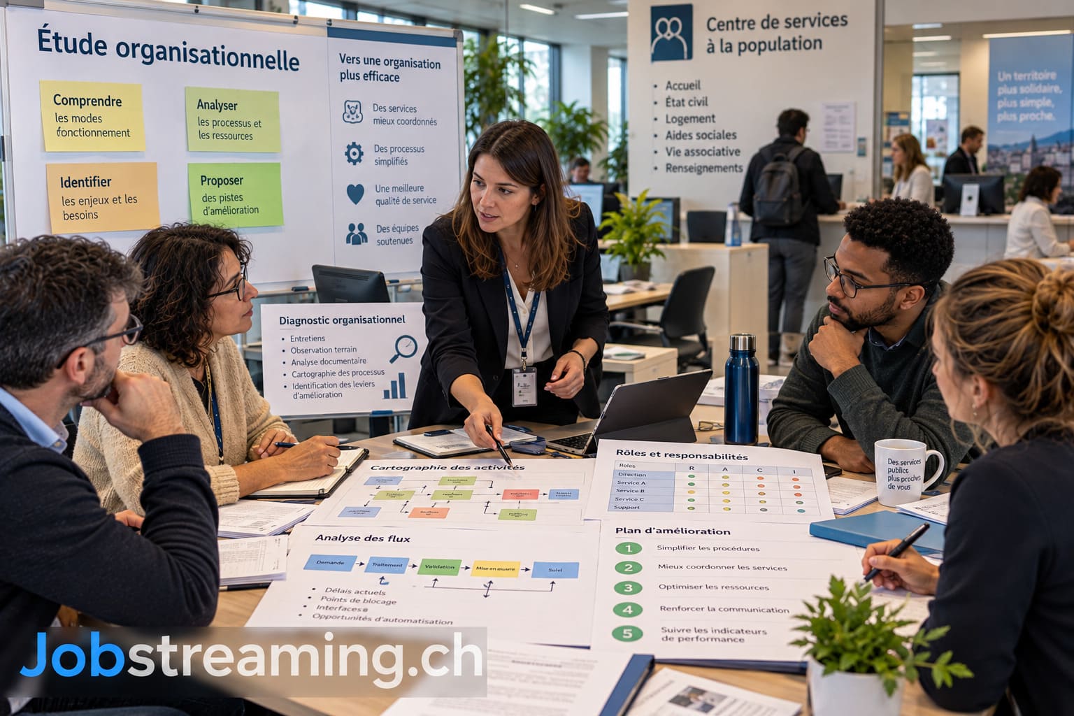 Chargé d’études organisationnelles en Suisse : métier, salaire, formation et débouchés